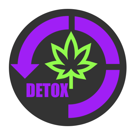 DRUG DETOXIFIERS in Sapulpa